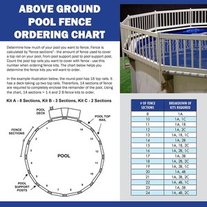 above ground pool safety fence