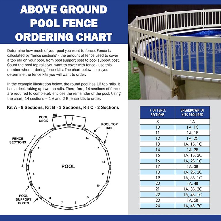 gli above ground pool fence base kit